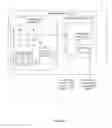 Fig. 04 - Shortest path engine for warehouse management