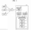 Fig. 02 - Route information processing apparatus and route information processing method