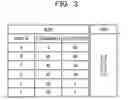 Fig. 04 - Route information processing apparatus and route information processing method