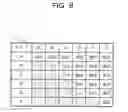 Fig. 09 - Route information processing apparatus and route information processing method