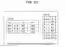 Fig. 26 - Route information processing apparatus and route information processing method