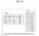 Fig. 28 - Route information processing apparatus and route information processing method