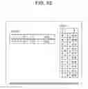 Fig. 33 - Route information processing apparatus and route information processing method
