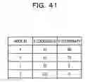 Fig. 42 - Route information processing apparatus and route information processing method
