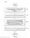 Fig. 17 - Generating user preference activity maps