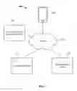 Fig. 02 - Determining top venues from aggregated user activity location data