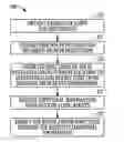 Fig. 01 - Intelligent navigation instruction generator