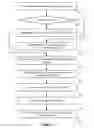 Fig. 10 - Recommending actions based on context