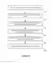 Fig. 13 - Recommending actions based on context