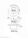 Fig. 03 - Non-contact adjustable hysteretic magnetic encoder