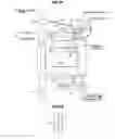 Fig. 10 - Onboard detector