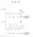 Fig. 13 - Rotation angle detection device