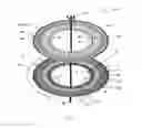 Fig. 06 - Absolute capacitive rotary encoder