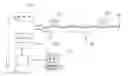 Fig. 01 - Distributed optical fibre sensor