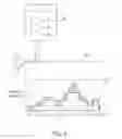 Fig. 08 - Distributed optical fibre sensor