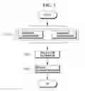 Fig. 04 - Flow rate measuring device and method capable of correcting gradient
