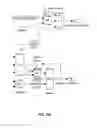 Fig. 19 - FUEL CONSUMPTION