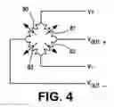 Fig. 05 - Internally switched multiple range transducers