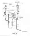 Fig. 04 - VALIDATION TECHNIQUES FOR FLUID DELIVERY SYSTEMS