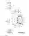 Fig. 05 - Device for checking a pressurized testing tool for a fluid circuit of an aircraft