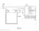 Fig. 02 - Test system and method for flexible containers