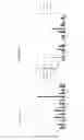 Fig. 10 - Apparatus, systems and methods for improving visual outcomes for pseudophakic patients