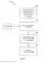 Fig. 09 - Methods and systems for using low-emissivity slides for spectral histopathology (SHP) and spectral cytopathology (SCP)