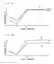Fig. 06 - Catalyst deterioration diagnosis system and catalyst deterioration diagnosis method