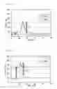 Fig. 14 - Catalyst deterioration diagnosis system and catalyst deterioration diagnosis method