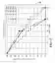 Fig. 03 - TIRE LIFT-OFF PROPENSITY PREDICTIVE SYSTEM AND METHOD