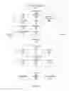Fig. 09 - TEXT-MINING APPROACH FOR DIAGNOSTICS AND PROGNOSTICS USING TEMPORAL MULTIDIMENSIONAL SENSOR OBSERVATIONS