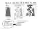 Fig. 01 - Method of non-destructive evaluation of intergranular stress corrosion cracking (IGSSC) in structural components made of metal alloys, and the method of lifetime evaluation of the structural components