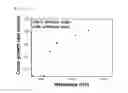 Fig. 07 - Method of non-destructive evaluation of intergranular stress corrosion cracking (IGSSC) in structural components made of metal alloys, and the method of lifetime evaluation of the structural components