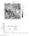 Fig. 01 - Friction coefficient measuring method of surface of specimen