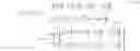 Fig. 124 - Determining a polarization-related characteristic of an optical link