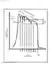 Fig. 10 - Spectroscopy system using waveguide and employing a laser medium as its own emissions detector