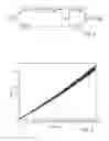 Fig. 02 - Method for determining a turbidity and turbidity sensor for implementing the method