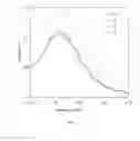 Fig. 08 - CARTRIDGE FOR ANALYZING SPECIMEN BY MEANS OF LOCAL SURFACE PLASMON RESONANCE AND METHOD USING SAME