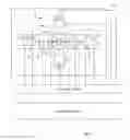 Fig. 03 - Multiview light-sheet microscopy