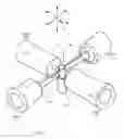Fig. 05 - Multiview light-sheet microscopy