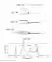 Fig. 06 - Low energy laser spectroscopy LELS
