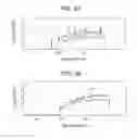 Fig. 08 - Low energy laser spectroscopy LELS
