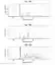 Fig. 13 - Low energy laser spectroscopy LELS
