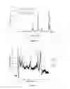 Fig. 03 - SYSTEM AND METHOD FOR DETECTION OF CONTAMINANTS