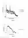 Fig. 04 - SYSTEM AND METHOD FOR DETECTION OF CONTAMINANTS