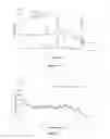 Fig. 07 - SYSTEM AND METHOD FOR DETECTION OF CONTAMINANTS