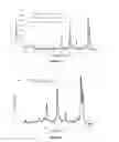 Fig. 09 - SYSTEM AND METHOD FOR DETECTION OF CONTAMINANTS
