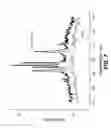 Fig. 08 - Metal-antibody tagging and plasma-based detection