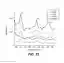 Fig. 23 - Metal-antibody tagging and plasma-based detection