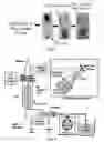 Fig. 03 - Method of accurate thickness measurement of boron carbide coating on copper foil